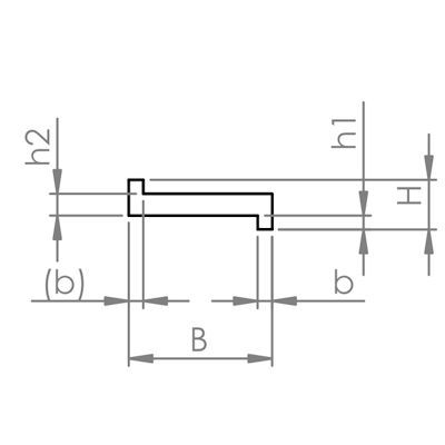 Z-Profile